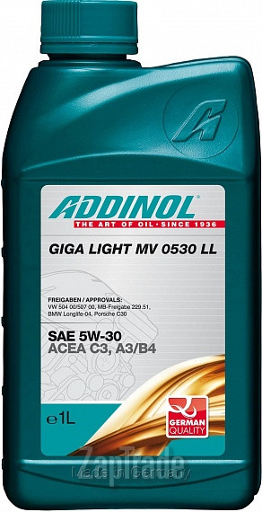 ������ �������� ����� Addinol Giga Light (Motorenol) MV 0530 LL ������������� | ������� 4014766072573