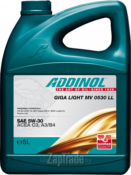 ������ �������� ����� Addinol Giga Light (Motorenol) MV 0530 LL ������������� | ������� 4014766241108