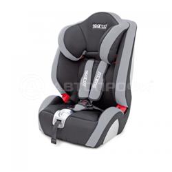 ������� ������� ���������� � ������� Sparco  ������� ������ (�� 9 �� 36 ��) SPARCO (����/�����)