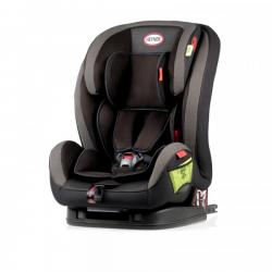 ������� ������� ���������� � ������� Heyner  MultiFix AERO+ Pantera Black