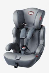 ������� ������� ���������� � ������� Heyner  MultiProtect AERO Koala Grey