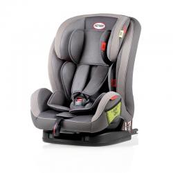 ������� ������� ���������� � ������� Heyner  MultiFix AERO+ Koala Grey