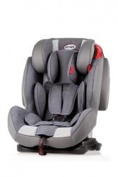 ������� ������� ���������� � ������� Heyner  Capsula MultiFix ERGO 3D Koala Grey